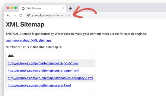 WordPress XML Sitemaps