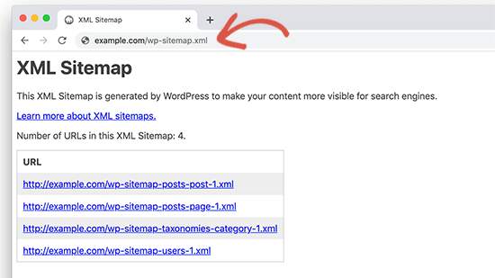 WordPress XML Sitemaps
