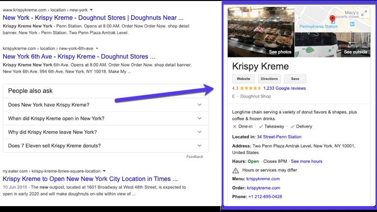 Google My Business
