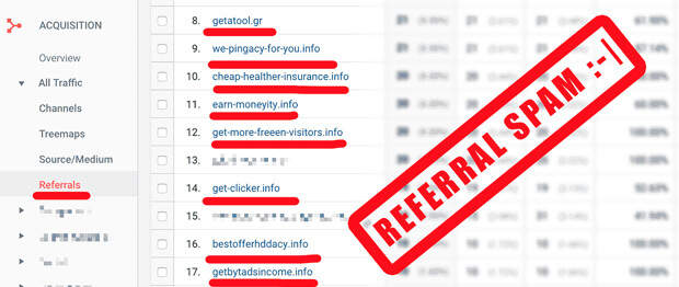 What is referrer spam?