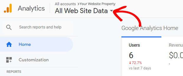 site property