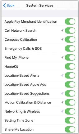 System Services