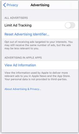 Privacy – Advertising