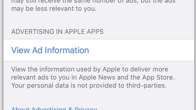 Privacy – Advertising