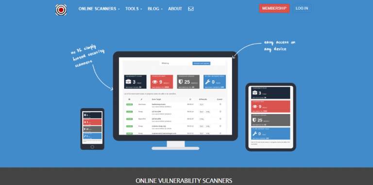 WordPress security scan