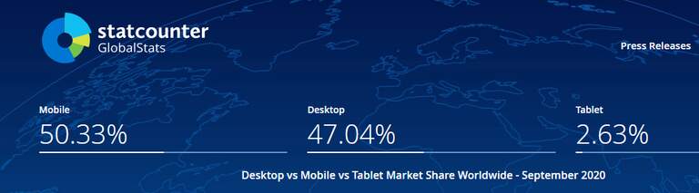 Optimised for mobile