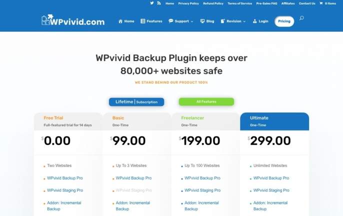 landing pages