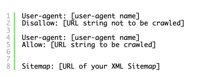 The Robots.txt file