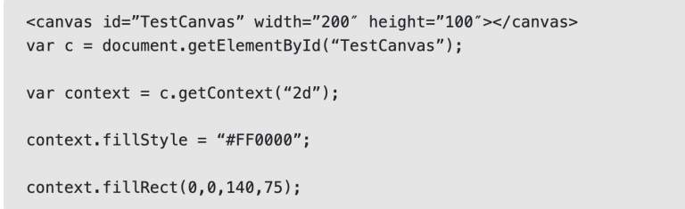 The Canvas Element