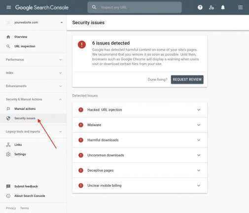 Google Search Console