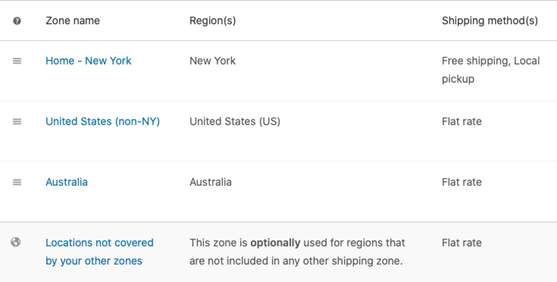 shipping zone