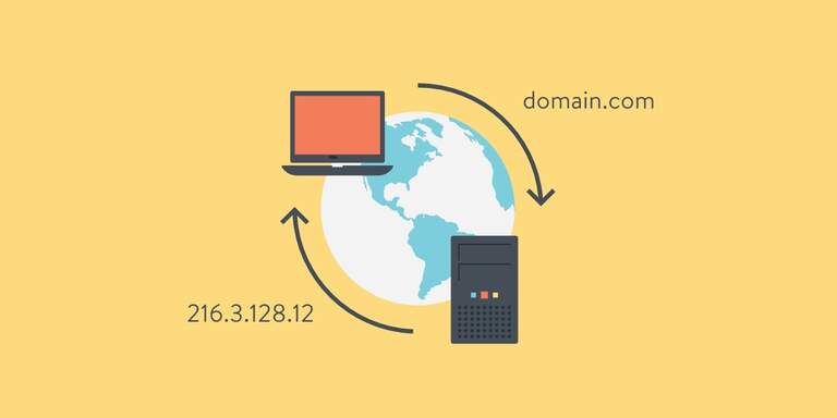 Defining DNS