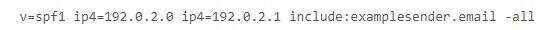 The Syntax of an SPF Record