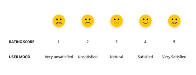 feedback