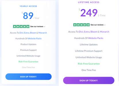 cost of divi