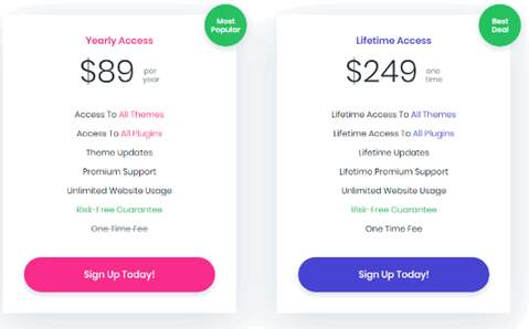 divi price