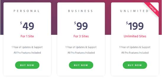 elementor price