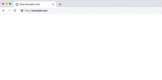WordPress white screens of death