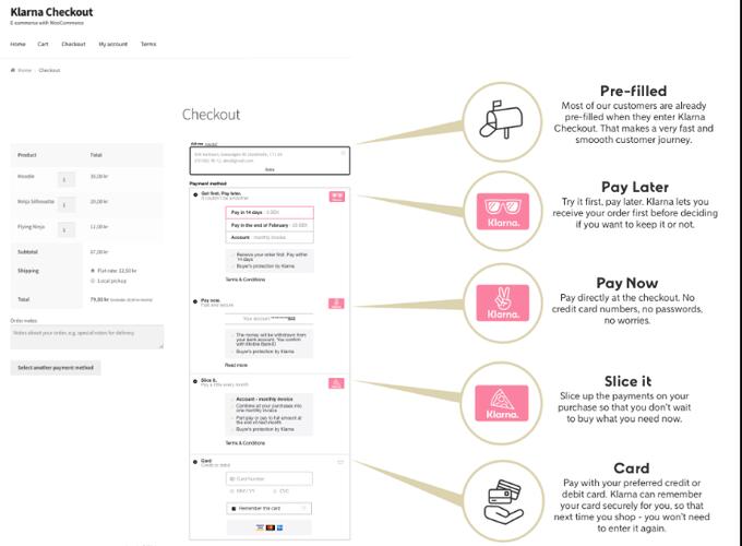 How to SetUp Klarna on Fixed Blog