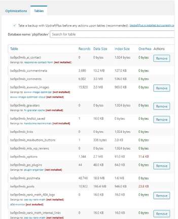 How To Clean Up WordPress Database | Fixed Blog