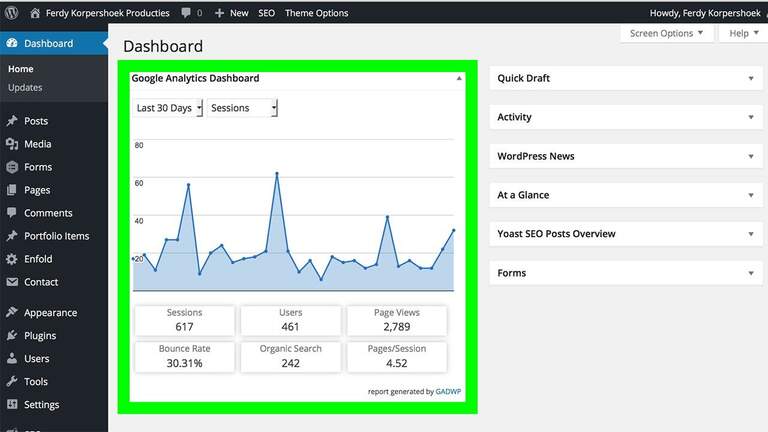 Google Analytics Dashboard