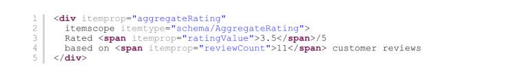 Add schema markup to HTML code