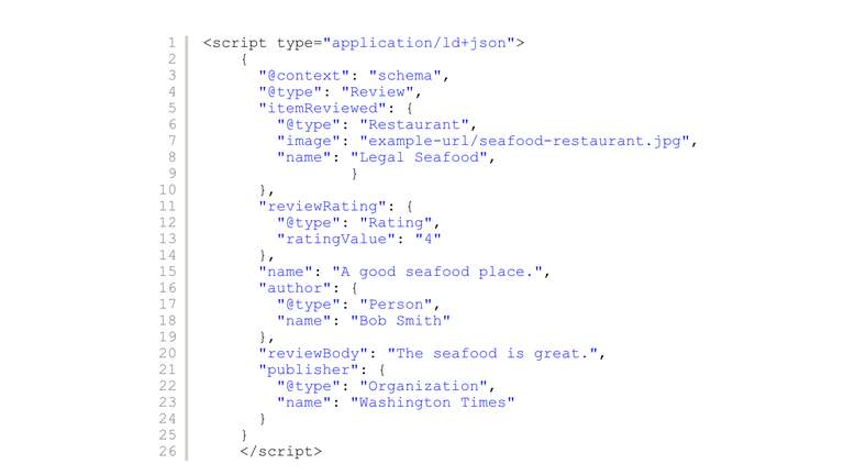 Add a fragment of JSON code