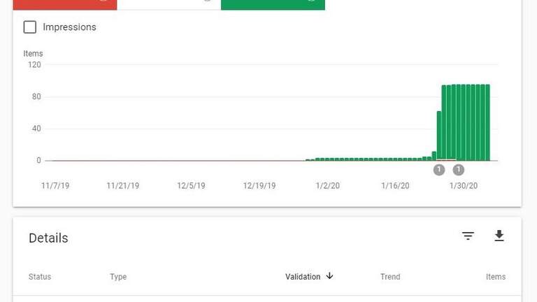 Google Search Console