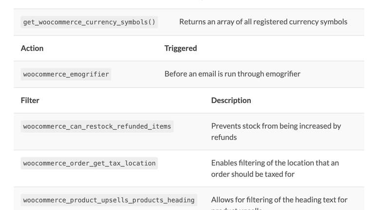 Hooks and Functions