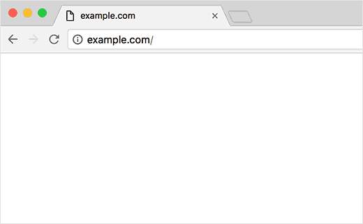 The WordPress White screen of death