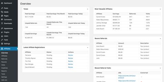 wp dashboard